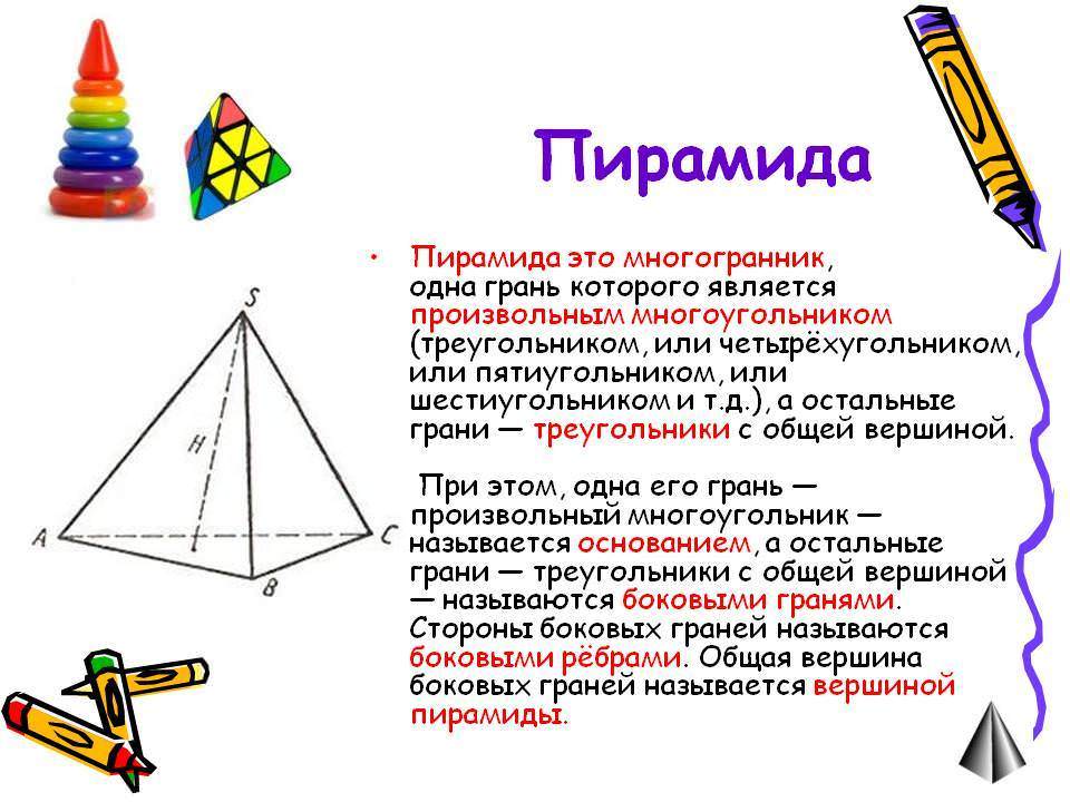 Что такое пирамида? - Описание рисунка