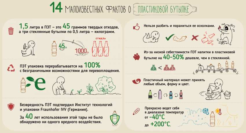 01 палец