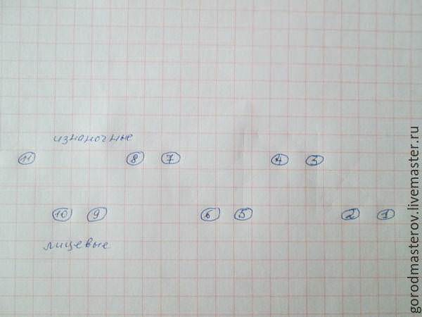 Как закрывать стежки с помощью эластичной иглы. Часть 2, фото №2
