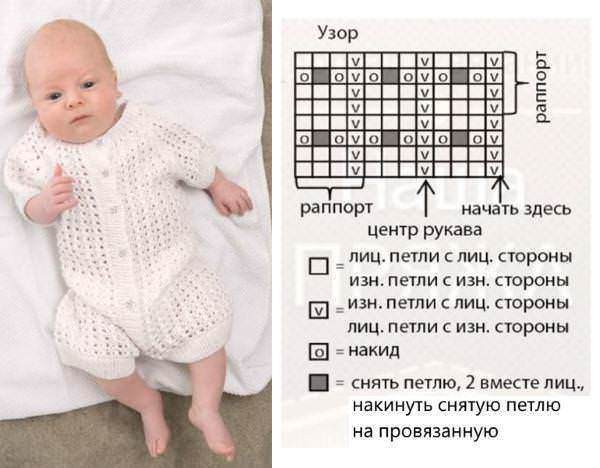 Вязаные спицами комбинезоны для новорожденного ребенка. Выкройки и описания, новые выкройки