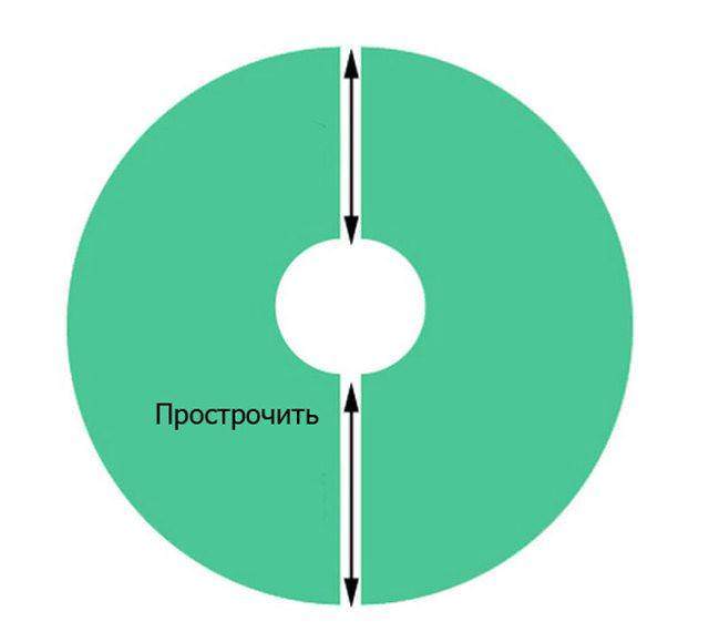 Что сшить из фатина: как сшить юбку, украшение, пачку, какие изделия сделать