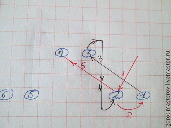 Как закрывать стежки с помощью эластичной иглы. Часть 2, фото № 12