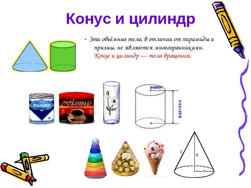Конус и цилиндр - описание того, как они выглядят