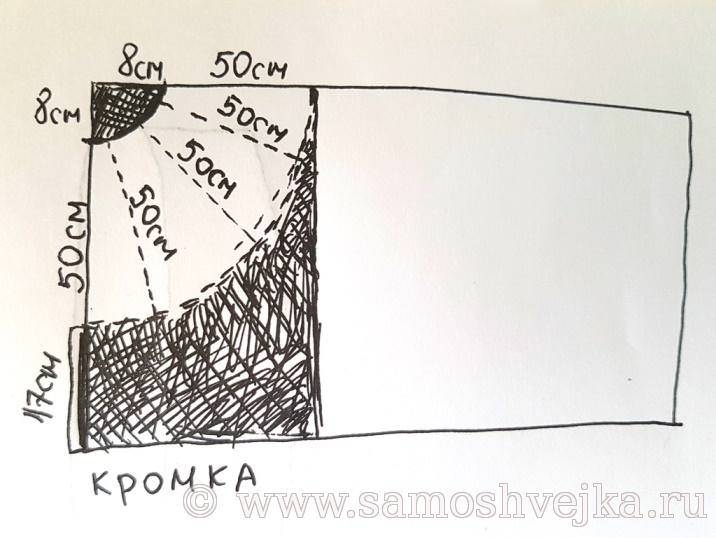 выкройка цыганской юбки