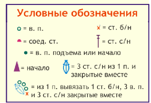 Зимний гнездовой ящик konvert on vypis 5