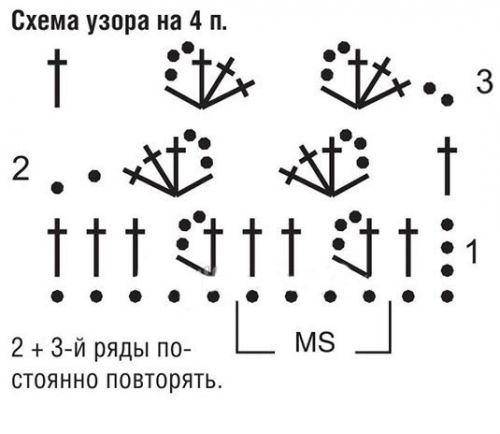 Схема вязания крючком