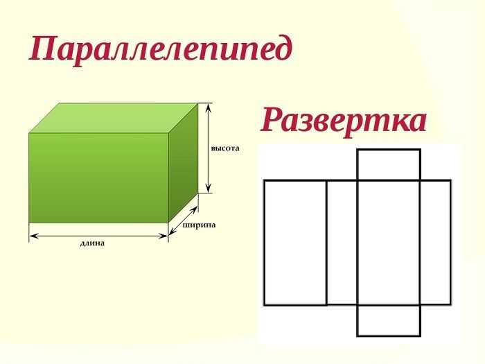 Определение размеров параллелепипеда