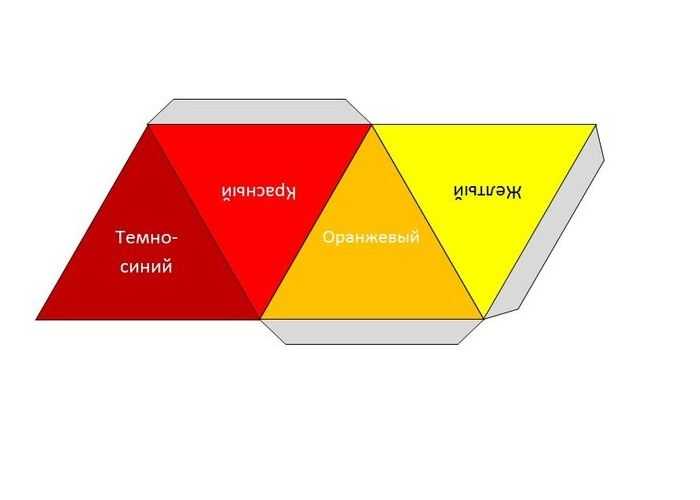 Преобразование бумажного тетраэдра