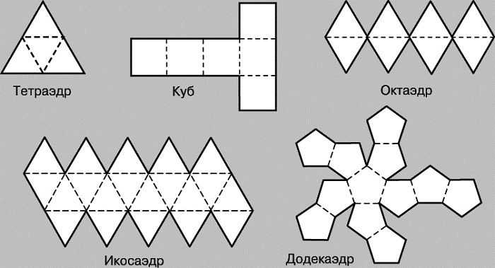 Шаблоны фигур для склеивания