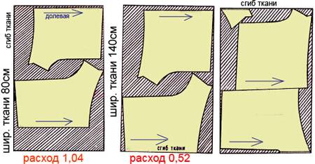 Схема расположения мужских брюк