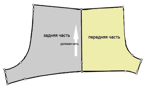 Выкройка мужских трусов-боксеров без бокового шва