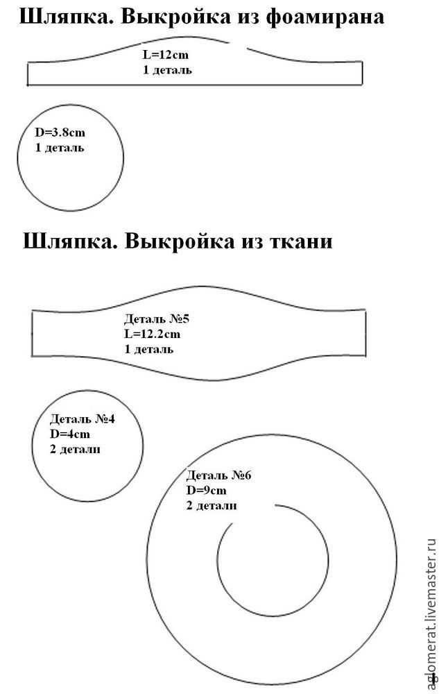 Изготовление пары шляп и корзины с цветами для кукол, фото № 2