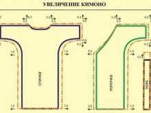 Платье-кимоно с узором
