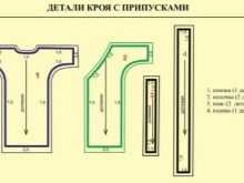 Выкройка для платья-кимоно