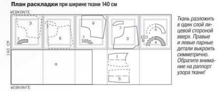 Детали раскладки для платьев с цельнокроеными рукавами для цельнокроеных платьев
