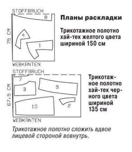 Раскладывание деталей платья