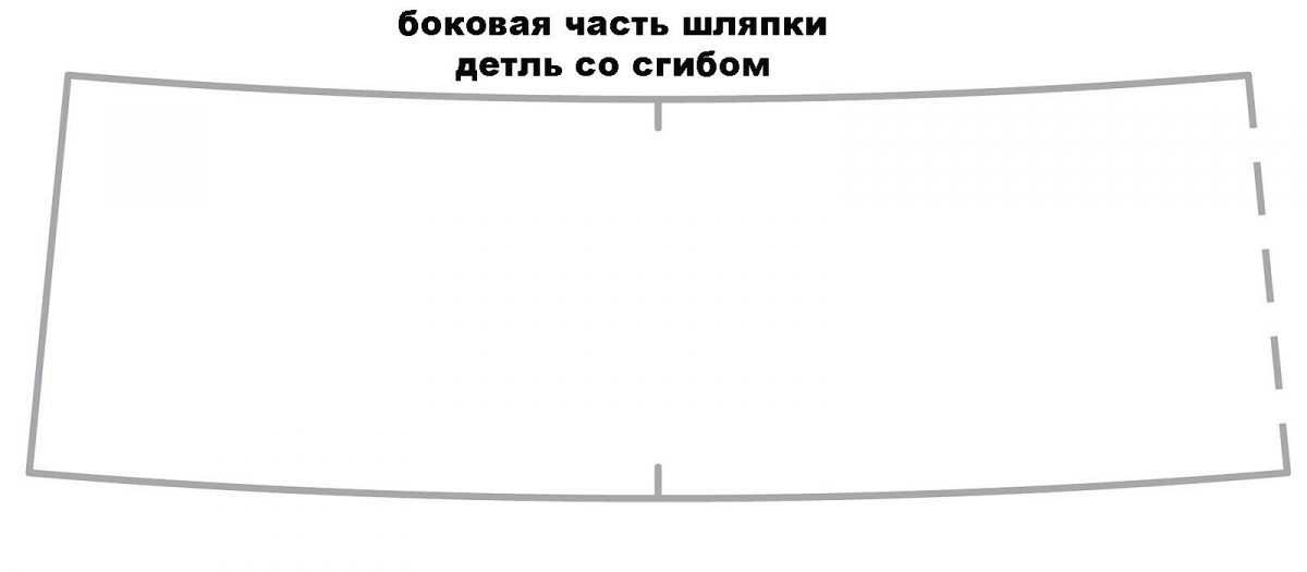 Летняя шляпа ручной работы