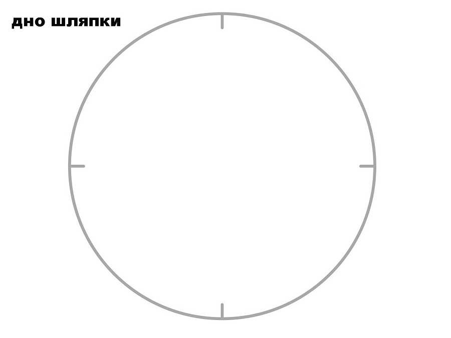 Летняя шляпа ручной работы