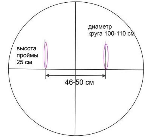 Схема расположения женской длинной жилетки