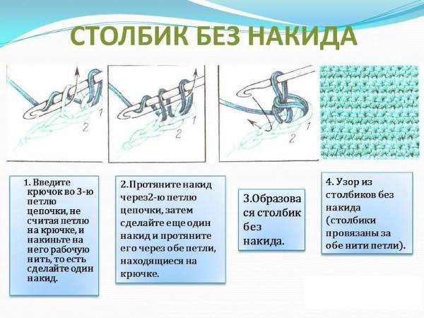 Вязаные крючком жилеты для мальчиков в возрасте 1-4 лет. Системы и описание