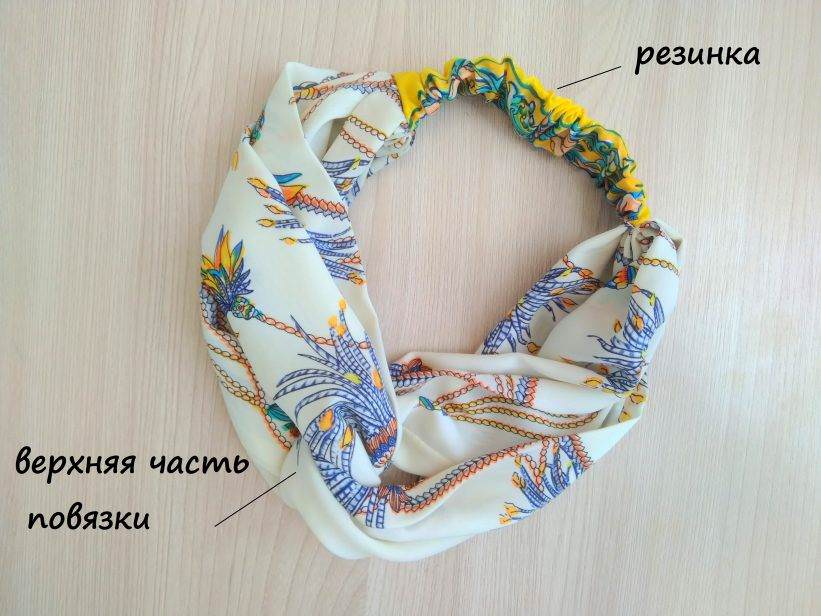 как сделать повязку на голову