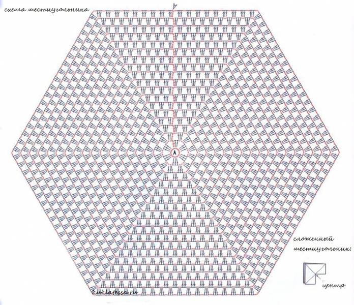 Вязание крючком шестиугольника: схема вязания крючком для начинающих с фото и видео