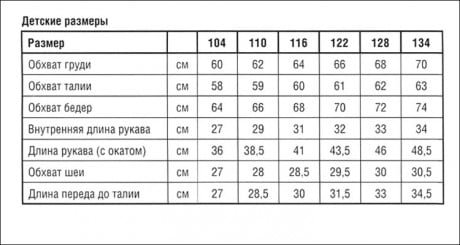 Сделайте необходимую длину этой одежды для девочки и отделайте ее тело одной из показанных здесь резинок по вашему выбору: