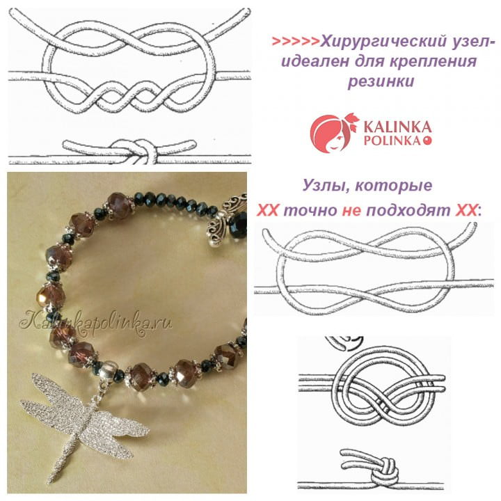 Описание изображения