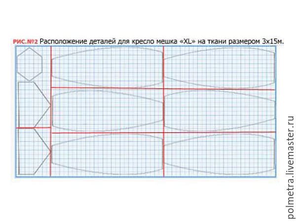 Мастер-класс по пошиву кресла-мешка из шаблонов и пошаговое описание работы, фото № 2