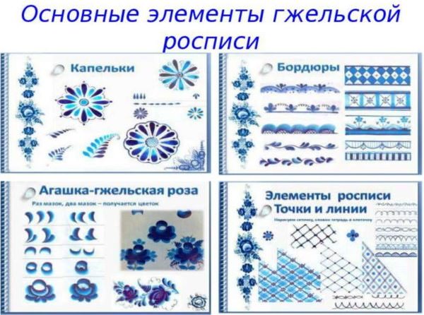 Гжельская роспись для детей. Картинки, шаблоны, пошаговое рисование, история, узоры