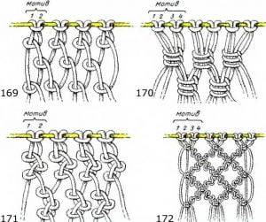 Узелковое сетевое полотно, схема 169-172:
