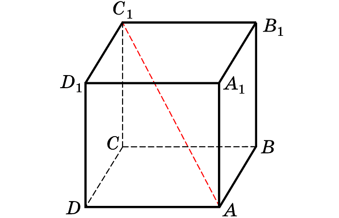 Скрещивающиеся диагонали куба. Диагонали Куба перпендикулярны. Проекция диагонали Куба. Свойства диагоналей Куба. Под каким углом пересекаются диагонали Куба.