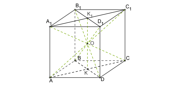 Точка пересечения диагоналей Куба. Точка пересечения диагоналей Куба - центр симметрии Куба.. Куб центр симметрии. Диагонали Куба пересекаются в точке о. Куба точка ру