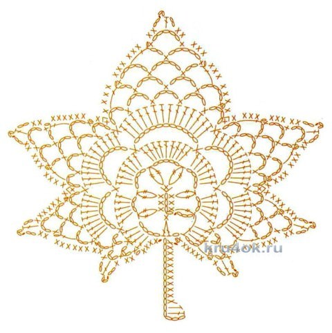 Crochet Stuff - Applique by NewNameNata