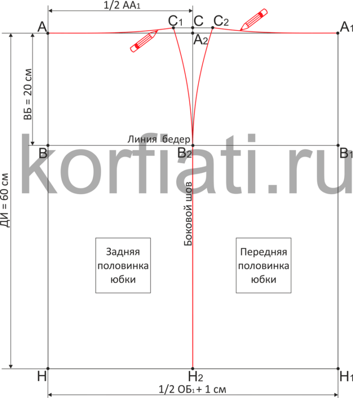 Прорези для обработки юбки